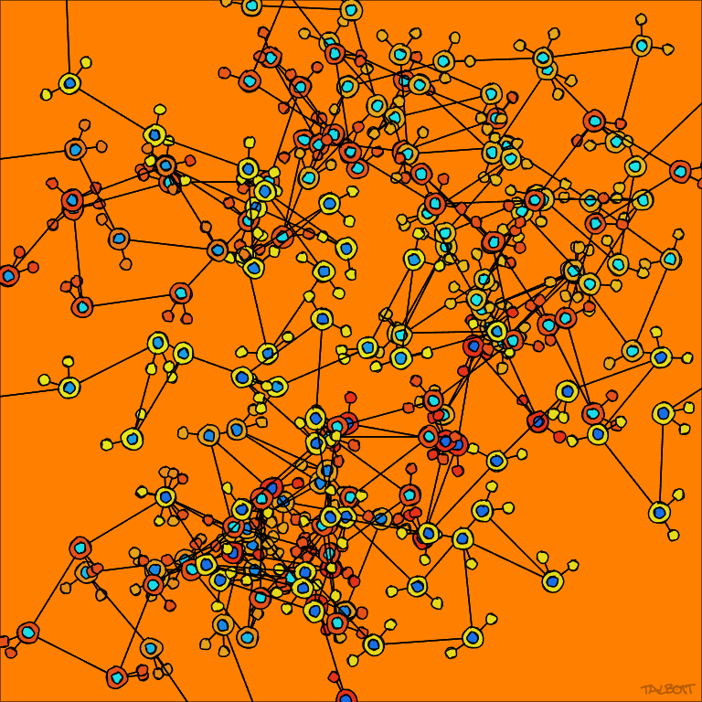 P5 program exploring connectivity networks